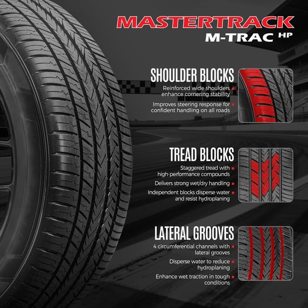 TRAC HP 225/50R18 - Eco-friendly tires for retail - Walmart