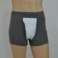 thumbnail image 3 of MERIGLARE 2/3/4/5pc Men's Incontinence Adult Reusable Pants With Built In Cloth Pad Inside 3Pcs, 3 of 6