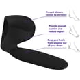 thumbnail image 3 of 3 Pairs of Sponge Heel Pads, Foot Care Heel Cushions, Heel Shoe Insoles, Improved Shoe Fit and Comfort, Prevents Chafing and Blisters (Black & Flesh-Colored & Transparent), 3 of 5
