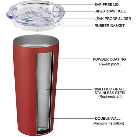 

ZCYH 20oz Tumbler Bulk with Lid and Straw 12 Pack Stainless Steel Vacuum Insulated Tumbler Double Wall Coffee Cup Travel Mug Ombre