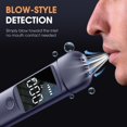 thumbnail image 2 of Portable Breath Alcohol Tester, Rechargeable Breathalyzer & Alcohol Tester, Contact-Free Blow Detection, High-Accuracy & Fast BAC Measuring with LCD Display, Use for Home, Driving, Party (Black), 2 of 10