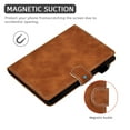 thumbnail image 4 of Dteck Case for Kindle Paperwhite (11th Generation-2021) 6.8 inch ,Magnetic Shockproof Smart PU Leather Folio Card Holder Wallet Hybrid Rubber Cover for Amazon Kindle Paperwhite 2021,Brown, 4 of 5
