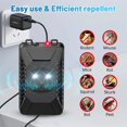thumbnail image 6 of 2 Pack Ultrasonic Rodent Repellent for Car, Plug-in Mouse Repeller with 3 Power Modes, LED Strobe, Under Hood Use, Black, 6 of 6