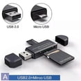 thumbnail image 5 of STONEGO OTG Micro SD Card Reader USB 20/USB 30/Type C/Micro USB Port SD Memory Card Reader, 5 of 5