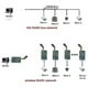 thumbnail image 4 of 433m Multifunctional Wireless Rs485 Bus Rf Serial Port Uart Transceiver Module Dtu For Ptz Camera P, 4 of 5