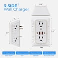 thumbnail image 2 of Soporte de pared Power Strip BlueStars con 6 salidas y 4 puertos USB de 2,4 A, 2 of 9