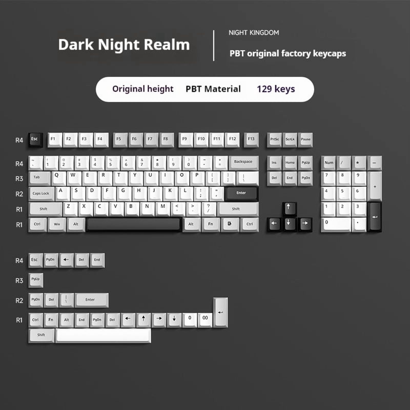 Customizable High Aesthetic Pbt Material Mechanical Keyboard Keycaps Cross Design Durable Against Wear And Oil