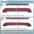 thumbnail image 3 of Unique Bargains Square Frame Bimini Top Storage Boot Cover with 2 Fixed Straps Boat Bimini Storage Bag Sun Resist Universal for 3 Bow 4 Bow 1 Set Wine Red 85 in, 3 of 7