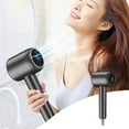 thumbnail image 2 of Ionic Hair Dryer With Concentrator And Styling Hood, 2000 W Portable Travel Hair Dryer For Curly Hair, Constant 55 ℃ Temperature Control, 4 Heat/Speed Settings, 2 of 9