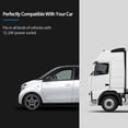 thumbnail image 2 of Lefu 12V 2 Way Dual USB Car Charger Lighter Socket Splitter Power Adapter, 2 of 9