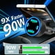 thumbnail image 2 of Cargador de coche KYOHAYA 90W de 4 puertos USB-C y USB-A PD/QC3.0 Type-C, 2 of 9
