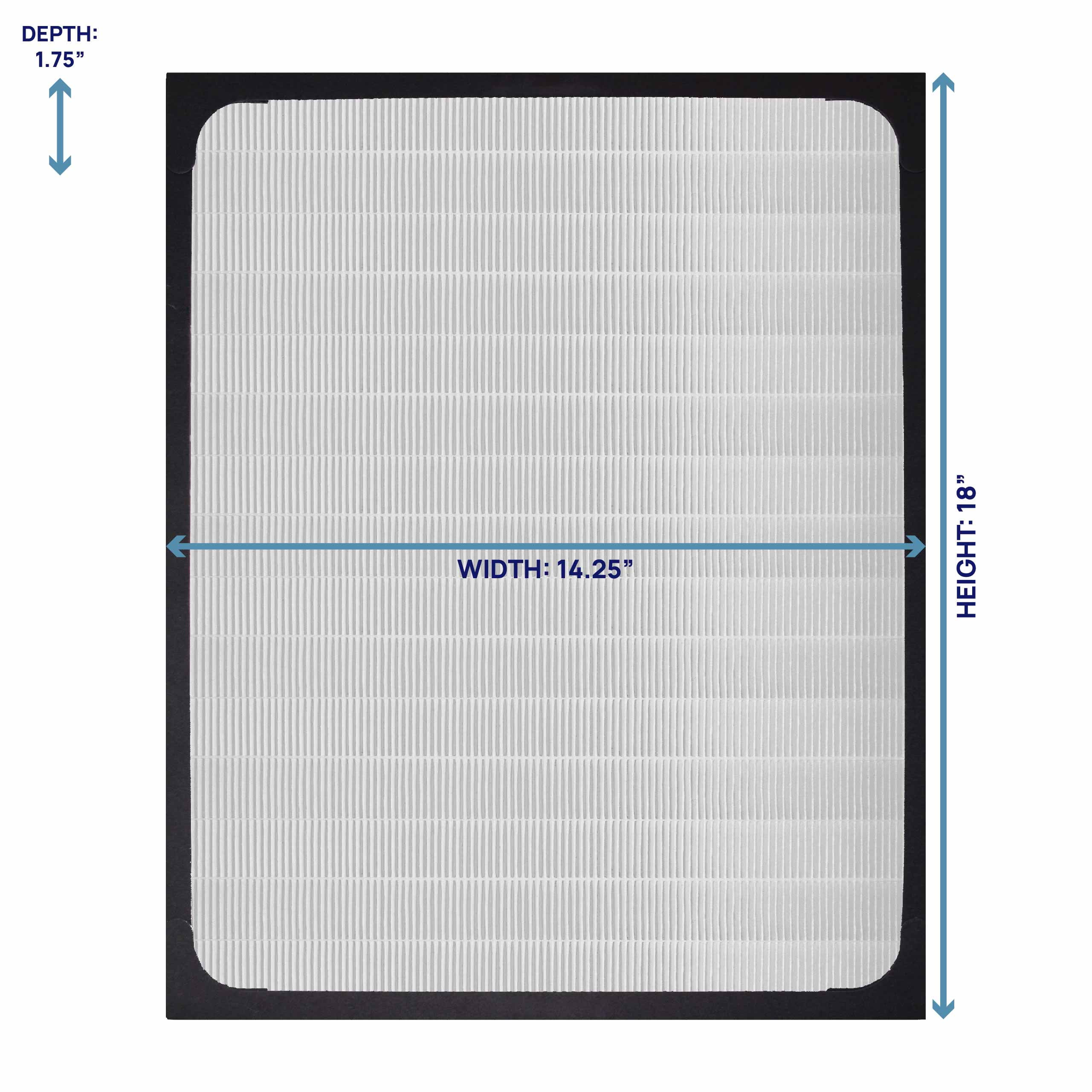 Filter Bros BA-200 Compatible With BLUEAIR Classic Series 200/300 HEPA Replacement Classic Particle Filter For 203, 205, 270E, 280i, Slim