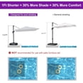 thumbnail image 6 of PURPLE LEAF 8' X 8' Patio Umbrella with Wheeled Base for Pool 7' High Offset Outdoor Cantilever Umbrella Swimming Pool Umbrella with 360°Rotation for Poolside Grey, 6 of 8