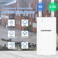 thumbnail image 4 of Punto de acceso exterior Comfast AC1200 de alta potencia, enrutador Gigabit de 2,4 G y 5 GHz, repetidor AP, antena WiFi de largo alcance para jardín callejero, 4 of 5