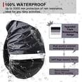 thumbnail image 4 of Backpack Rain Cover with Reflective Strip Waterproof Ultralight Backpack Cover, Storage Pouch, for Hiking, Camping, Biking, Outdoor, Traveling, 4 of 5