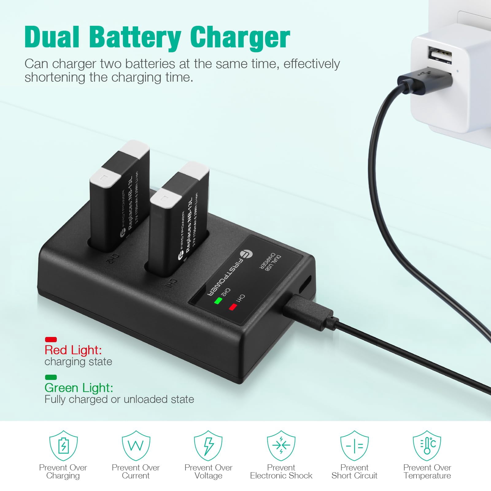 Kastar 2-Pack Replacement Batteries & Slim USB Charger For Canon NB-2L, NB-2LH & More Digital Cameras