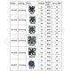 thumbnail image 5 of 4010 12025 8010 30mm dc 5V 12V 24V ventilador de refrigeración caja de Motor sin escobillas silencioso 40MM 50MM 60MM 70MM 80MM 90MM 120MM para impresión 3D 2PIN, 5 of 5