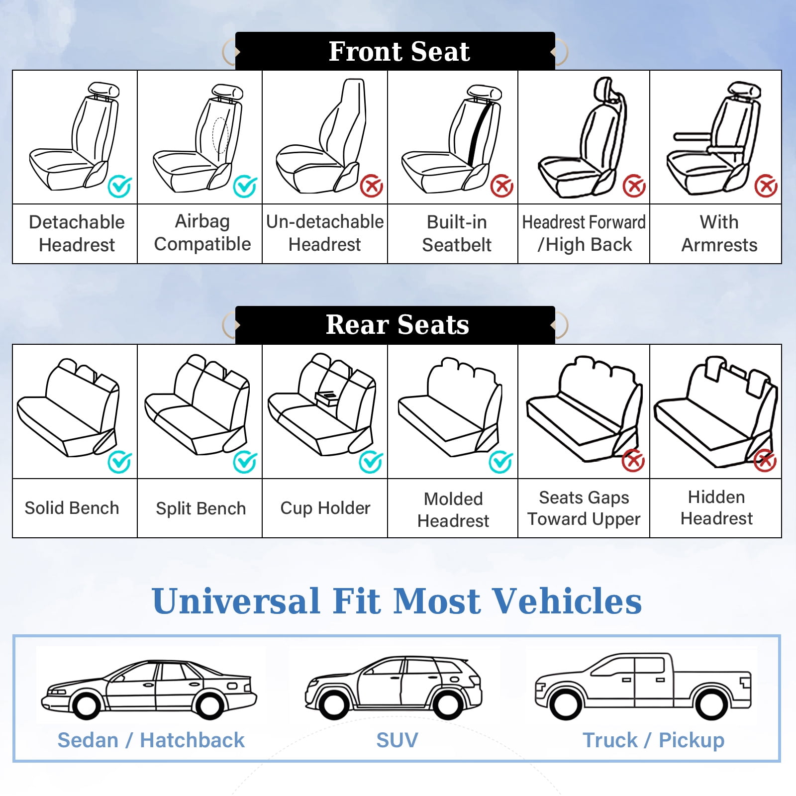 Coverado Front Car Seat Covers, Luxury Leather Car Seat Protectors, Automotive Interior Cushions Universal Fit Most Cars, Black&Blue