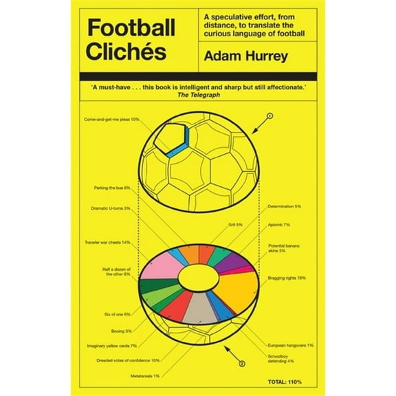 Football ClichÃ©s, (Paperback)