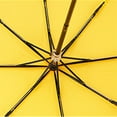 thumbnail image 7 of Duck Umbrella â Cute Duck Umbrella with Adorable Duck Handle, The Perfect Duck Umbrella for Duck Lovers, 7 of 7