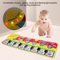 thumbnail image 1 of Children Musical Piano Mat,Children Piano Keyboard Toy for Christmas Gift, 1 of 8