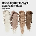 thumbnail image 4 of Revlon ColorStay Day to Night Long Lasting Matte and Shimmer Eyeshadow Quad, 555 Moonlit, 0.16 oz, 4 of 7