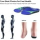 thumbnail image 5 of Insertos ortopédicos RooRuns FitFeet, soporte de arco alto de 3/4 de longitud, 5 of 7