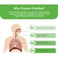 thumbnail image 4 of Viraldine .5% Povidone-Iodine Nasal Spray for Daily Congestion Relief, 100 Sprays, 30ml, 4 of 7