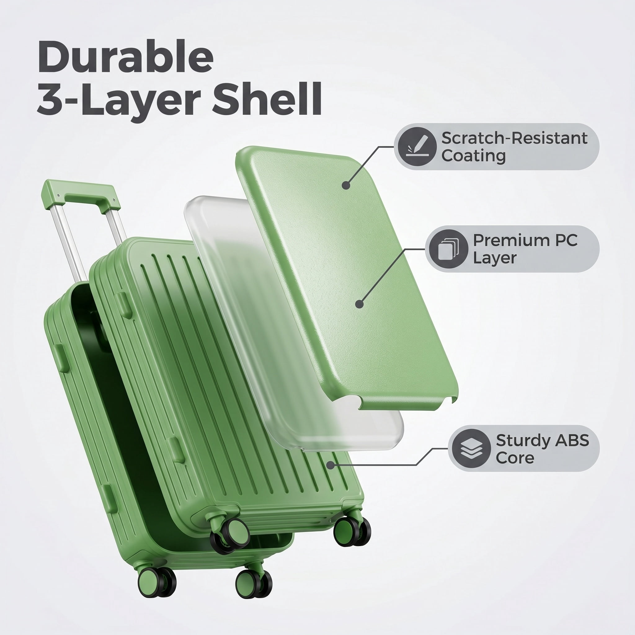 HEMXSZH 20 Inch ABS+PC Hardside Rolling Luggage with Handbag, Cup Holder & USB Port Suitcase, Green