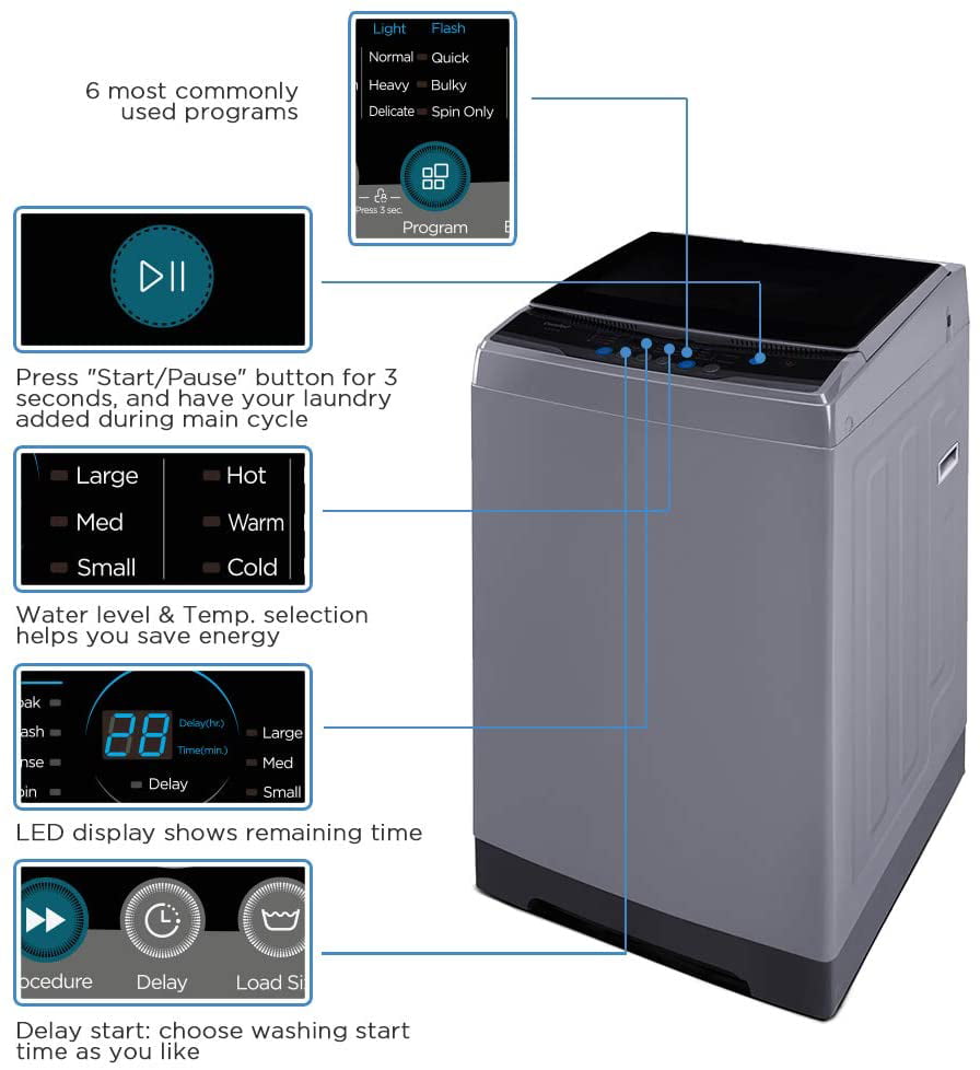 Q's Reviews🤔: COMFEE' 1.6 Cu.ft Portable Washing Machine, 11lbs