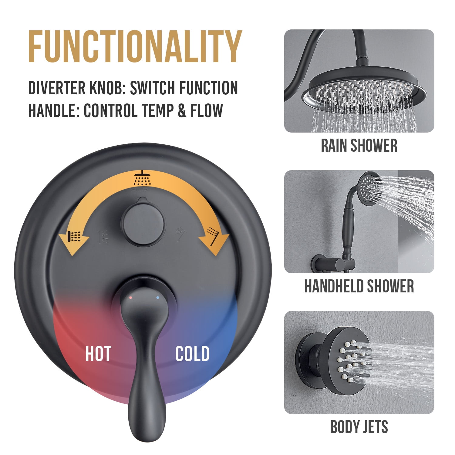 Antique Shower Faucet-Sets Fixtures: 9 inch Wall Rain Head with Handheld Spray and Body Jets, 3 Way Diverter Brass Rough in Valve System Included Trim Kit, Matte Black