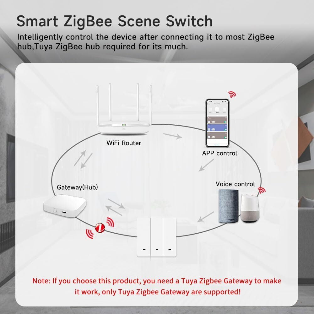 ZigBee 3.0 Smart Switch 3 Gang Wireless Scene Switch, ZigBee Smart Light Switch Need Zigbee Hub Work with Tuya Smart Life APP Smart Button Scene Remote for Tuya Smart Home Devices (3 Gang)