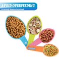 thumbnail image 3 of duomi-Pet Food Scoops Plastic Measuring Cups Set for Dog Cat and Bird Food (Random Color), 3 of 4