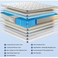 thumbnail image 7 of 10 inch Queen Mattress , Hybrid Queen Mattresses in a Box, Medium Firm with Zoned Support, Memory Foam & Pocket Springs for Motion Isolation & Pressure Relief, CertiPUR-US Certified, 7 of 7
