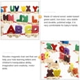 thumbnail image 5 of Tren magnético de madera con letras del alfabeto, juguetes educativos tempranos, mini tren de letras para niños pequeños, niños y niñas., 5 of 5