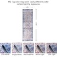 thumbnail image 2 of JV Home Runner Rug Oushak Multicolored 2' x 7' Washable Rugs Anti Slip, 2 of 6
