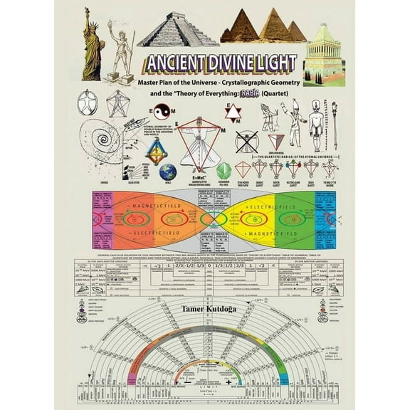 Ancient Divine Light, (Paperback)