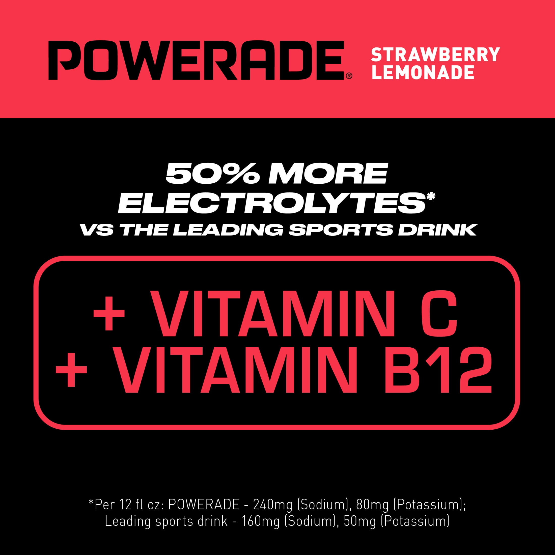 POWERADE Strawberry Lemonade Electrolyte Sports Drink Bottle, 28 fl oz