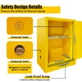 thumbnail image 4 of 12 Gallon Flammable Liquid Storage Cabinet: Double-Walled, Corrosion-Resistant, for Garage Use, 4 of 5