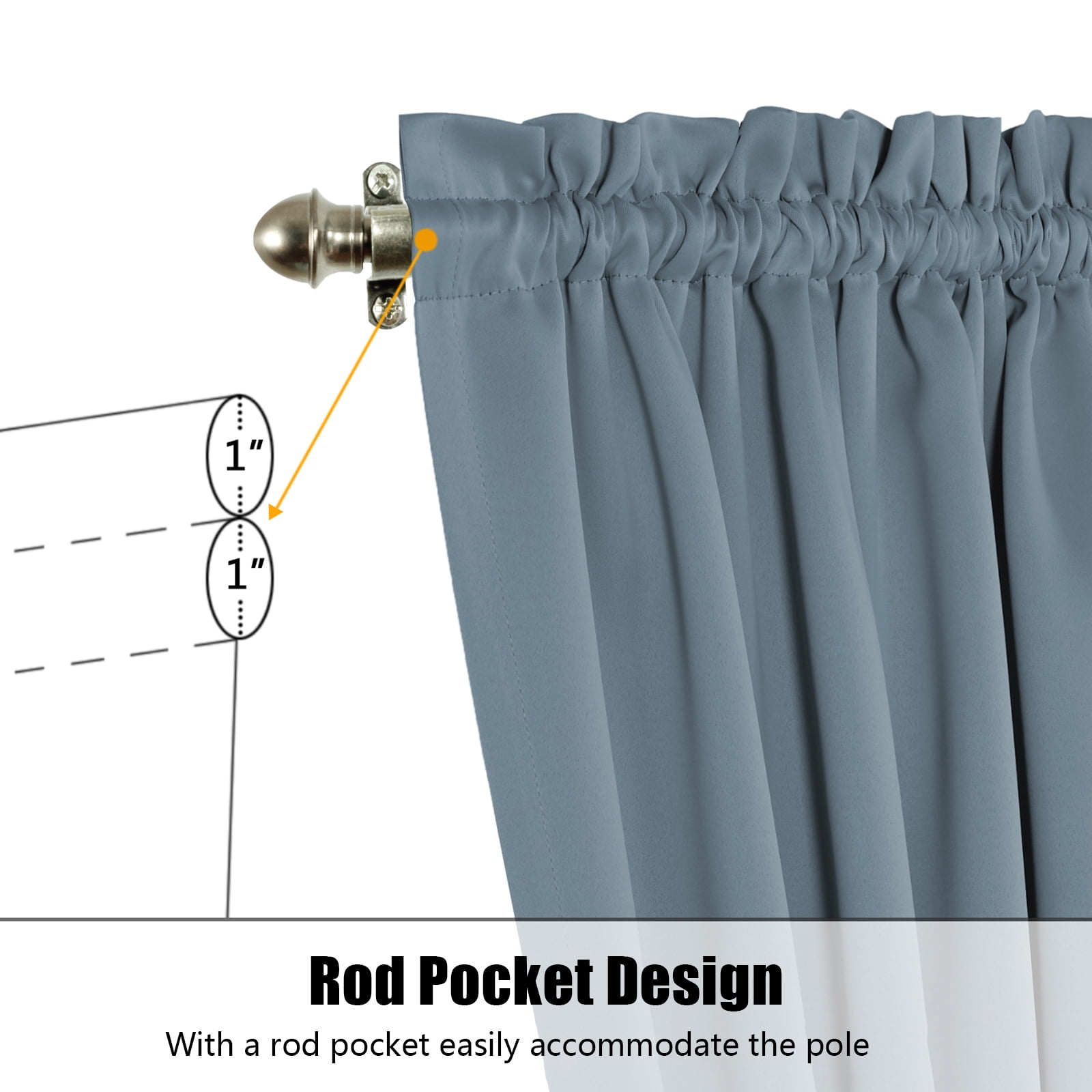 2 Panel French Door Curtains With Rod Pocket Tieback Indoor Sun Blocking Grommet Curtains Thermal Blackout Curtain for Window Kitchen Patio Doors 25 x 72 Inch