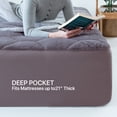 thumbnail image 5 of CHARRYARN Faux Rabbit Fur Mattress Pad Protector Soft and Thick Quilted Design Non-Slip Envelope-Style Fitted Sheet Winter Warmth Edition-39*75*20in, 5 of 7