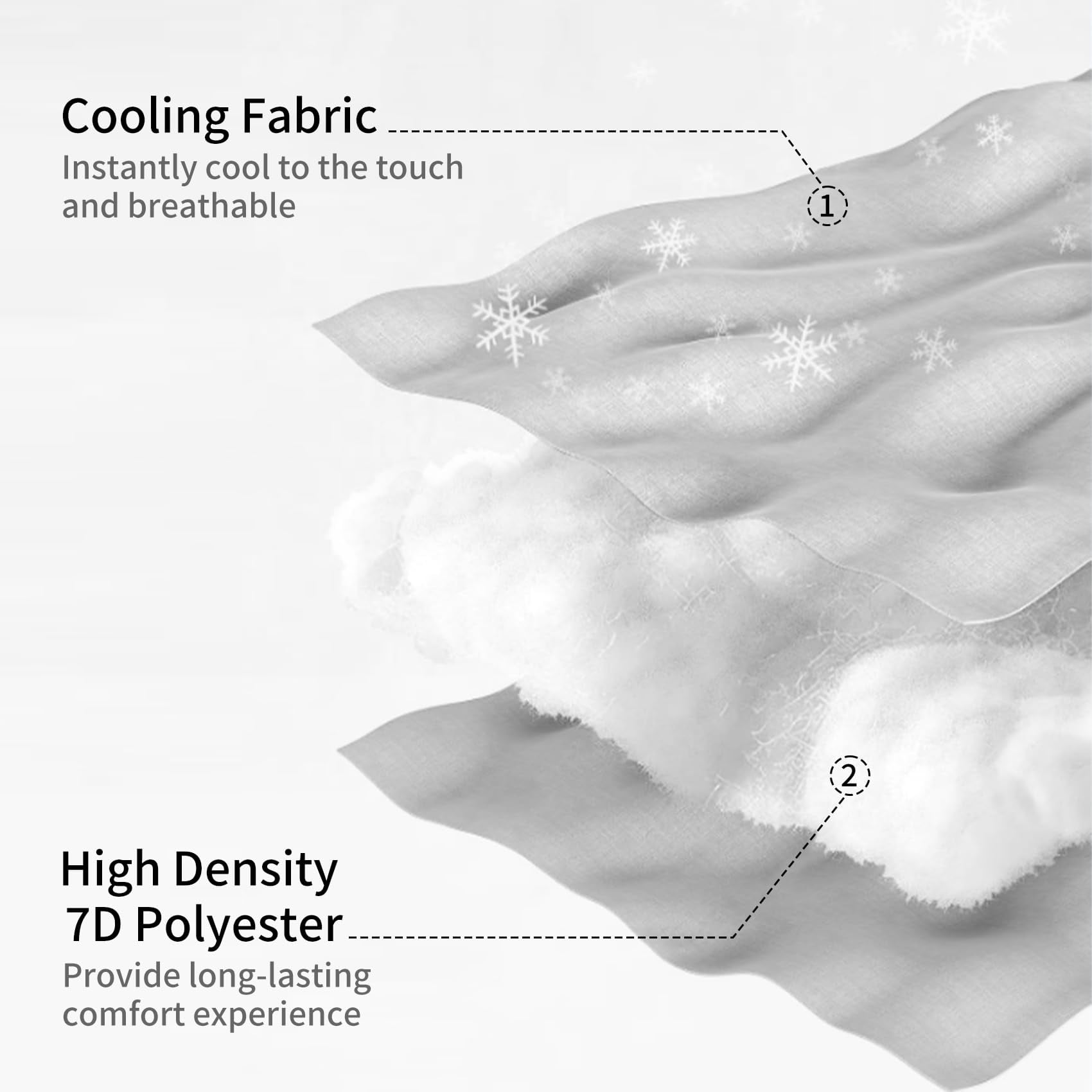 U-shaped Pillow For Sleeping  Full Body Support & Belly -65 Inch Maternity With Machine Washable Cover |