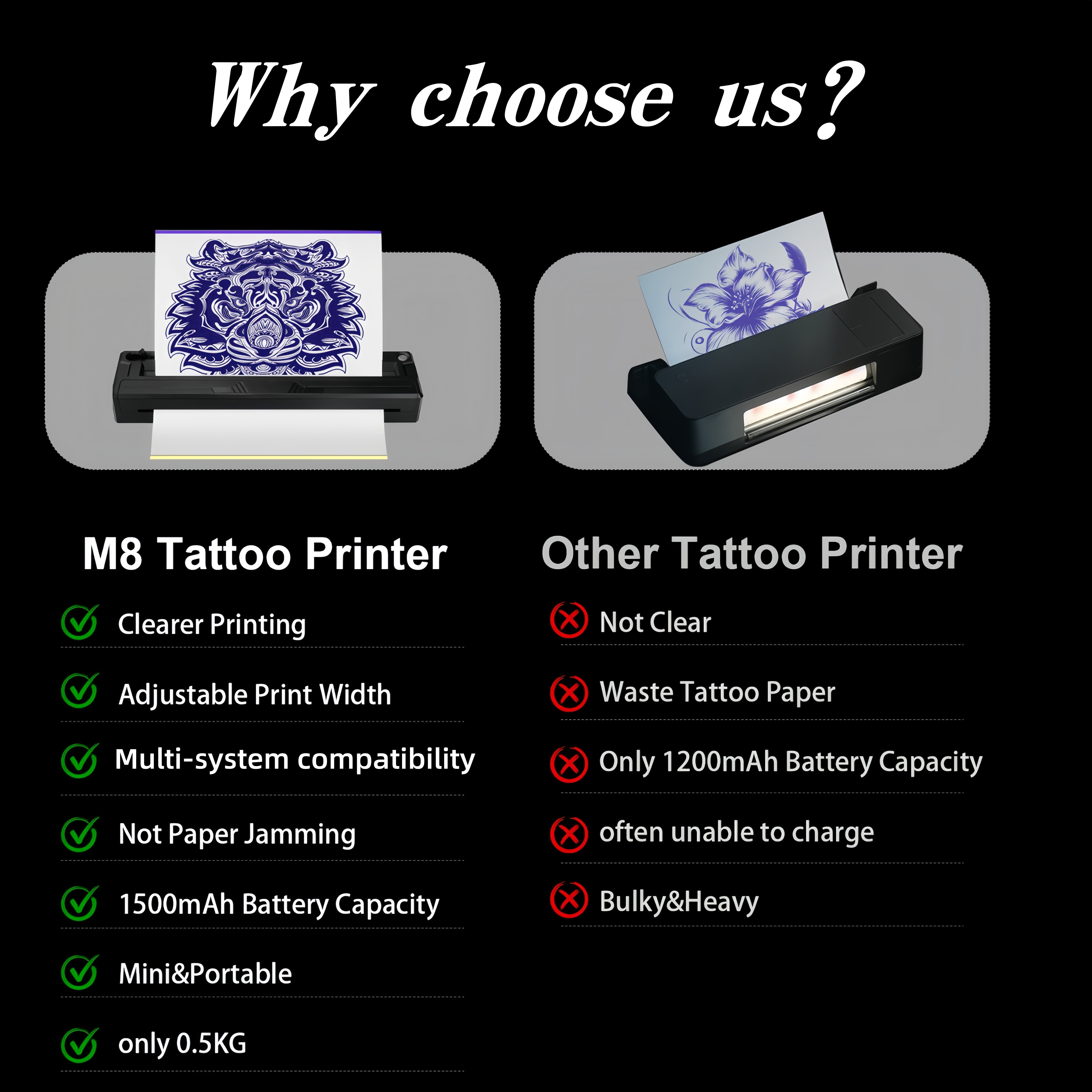 Printer, Including 6 Transfer Papers and 6 Thermal Papers