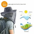 thumbnail image 3 of SUNSIOM Mosquito Head Net Sun Hat Bug Bee Protection Mesh Fishing Outdoor Men Women Cap, 3 of 5