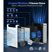 Air Purifiers for Home Large Room, Cover Up to 2600 Ft² with Washable Filters, Powerful Turbo Mode,22dB Sleep Mode, PM2.5 Air Quality Display, Air Cleaner for Pets Hair, Smoke, Odors
