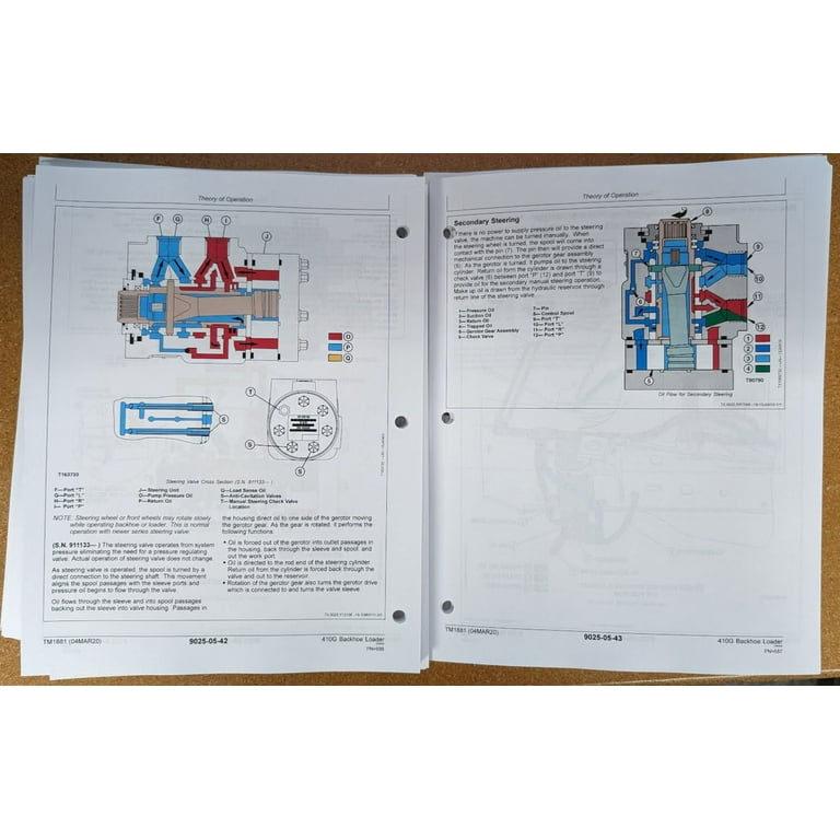 John Deere 410G Backhoe Loader Operation & Test Service Manual