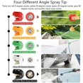 thumbnail image 2 of SPX3000-TPS Quick Connect Pressure Washer Nozzle Head Compatible with Sun Joe SPX 3000 Series and Universal Pressure Washers(0, 15, 25, 40 Degree, Soap) 5 Pack", 2 of 7