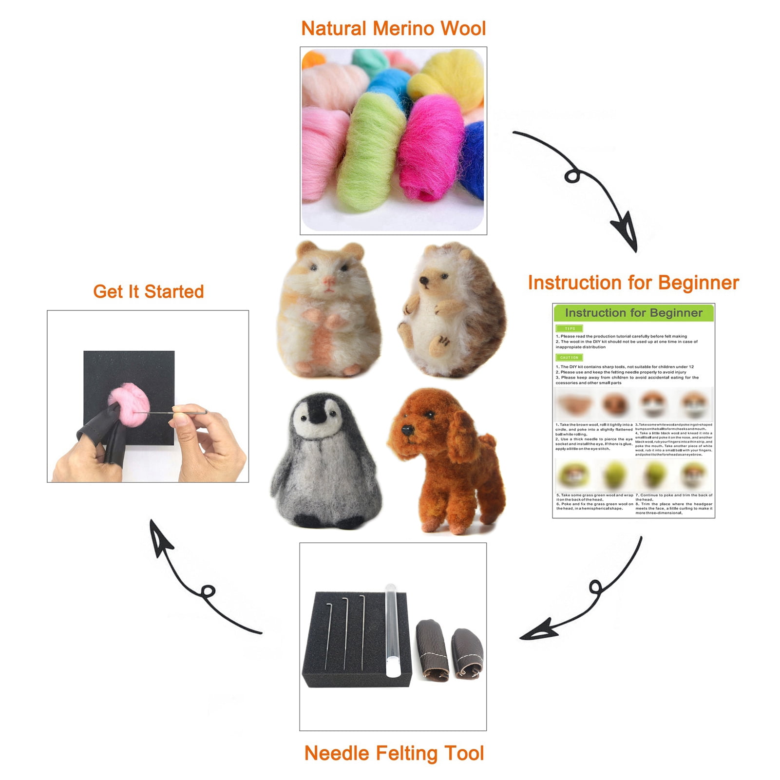 Feltsky Hedgehog Hamster Teddy Penguin 4 Animal Needle Felting Kits for Beginners Gift for Mother's Day
