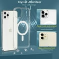 thumbnail image 7 of Transparent Clear Case for Apple iPhone 11 Pro Clear Magnetic Case, [Yellow Resistant] Slim Fit Shockproof Transparent Crystal Clear Magnetic Clear Case for Apple iPhone 11 Pro, 7 of 7