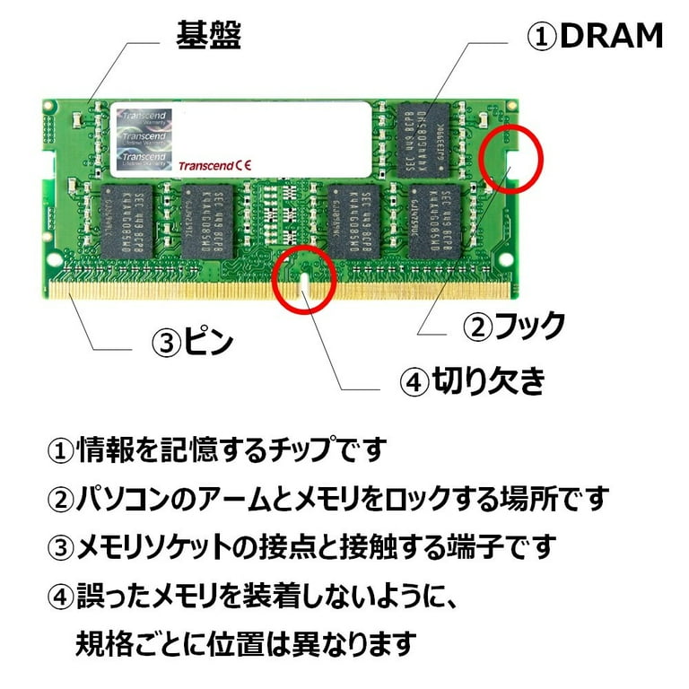 Transcend 8GB DDR4 2133 U-DIMM 2Rx8 - Walmart.com